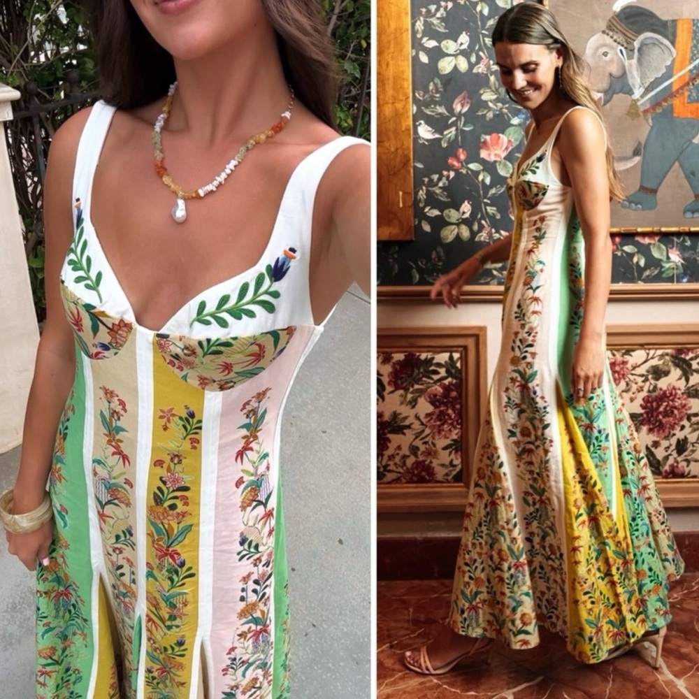 FARM Rio Striped Floral Maxi Dress in Green, Yellow & Pink - Picture 6 of 7